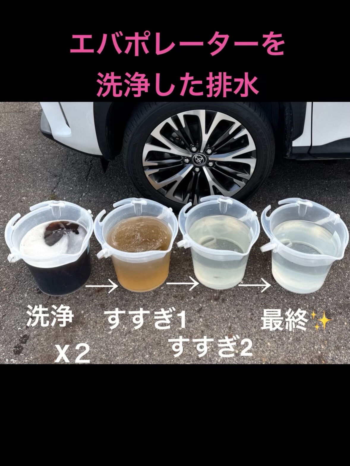 空気の洗車屋さん（カーエアコンクリーニング）